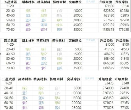 原神最新返场爆料时间表,时间表揭晓，热门角色即将回归！