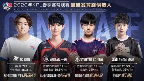 英凯最新爆料,揭秘娱乐圈惊人内幕 第2张 英凯最新爆料,揭秘娱乐圈惊人内幕 第2张