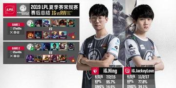 lol宁王最新爆料,揭秘LOL战队内部风云与选手心路历程 第3张 lol宁王最新爆料,揭秘LOL战队内部风云与选手心路历程 第3张